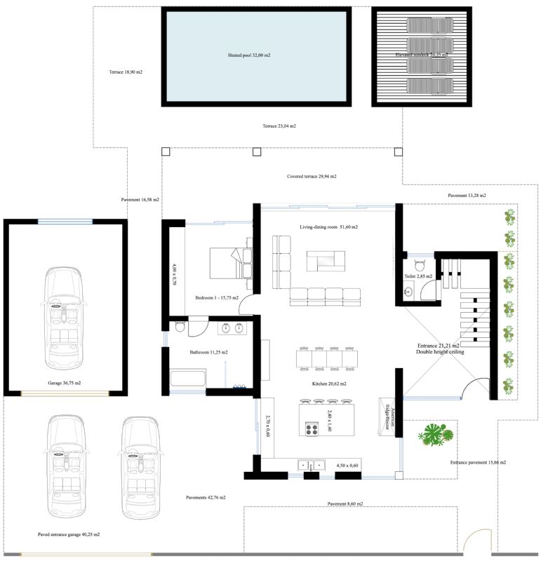 SuCasa24 - Your international Property Portal